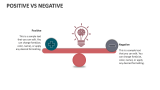 Positive vs Negative PowerPoint and Google Slides Template - PPT Slides