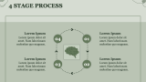 Mindfulness Background Theme - Slide 9