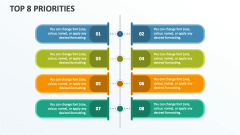 Top 8 Priorities - Slide 1