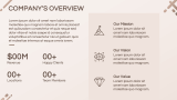 Table of Content - Slide 3