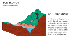 What is Soil Erosion? - Slide 1