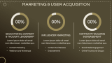 Crypto Company Pitch Deck - Slide 9
