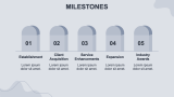 Call Center Pitch Deck - Slide 10