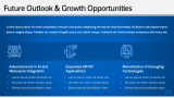 Meta Case Study Presentation - Slide 13