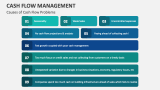 Causes of Cash Flow Problems | Cash Flow Management - Slide 9