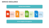 Service Excellence - Slide 2