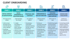 Client Onboarding - Slide 1