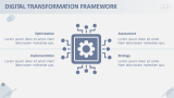 Digital Technology Consulting Presentation - Slide 6