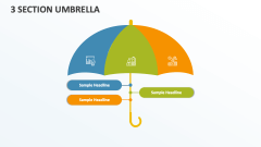 3 Section Umbrella - Slide 1