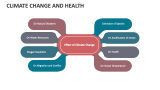 Climate Change and Health - Slide 8