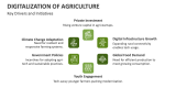 Digitalization of Agriculture