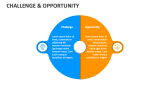Challenge & Opportunity - Slide 4