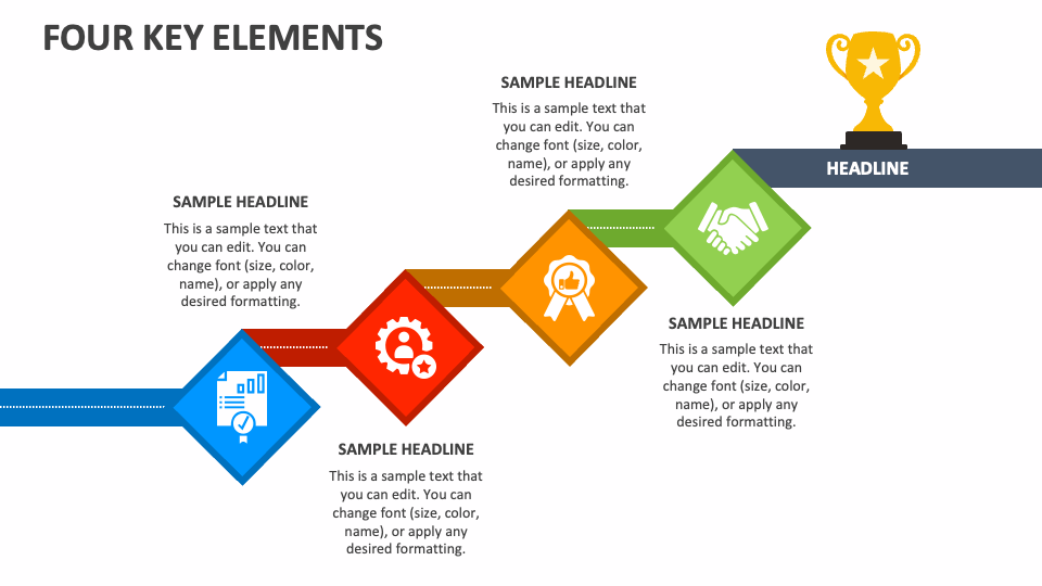 Four Key Elements - Slide 1