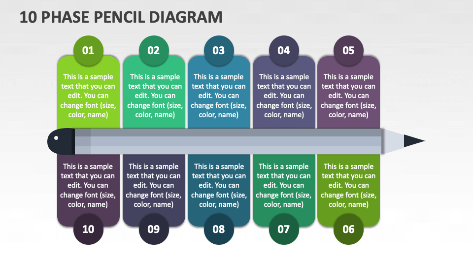 10 Phase Pencil Diagram - Slide 1