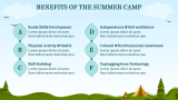 Summer Camp Presentation Theme - Slide 7