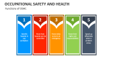 Functions of Occupational Safety & Health - Slide 2