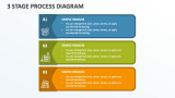 3 Stage Process Diagram - Slide 1
