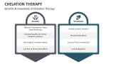 Benefits & Drawbacks of Chelation Therapy - Slide 7