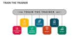 Train the Trainer - Slide 1