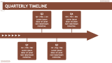 Quarterly Business Review - Slide 7
