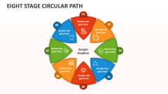 Eight Stage Circular Path - Slide 1