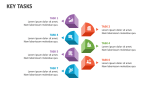 Key Tasks - Slide 5