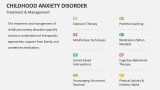 Treatment & Management | Childhood Anxiety Disorder - Slide 10
