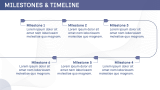 Online Marketplace Business Plan Presentation - Slide 12