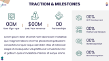 Marketplace Startup Business Plan - Slide 9