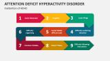 Inattention of Attention Deficit Hyperactivity Disorder - Slide 7