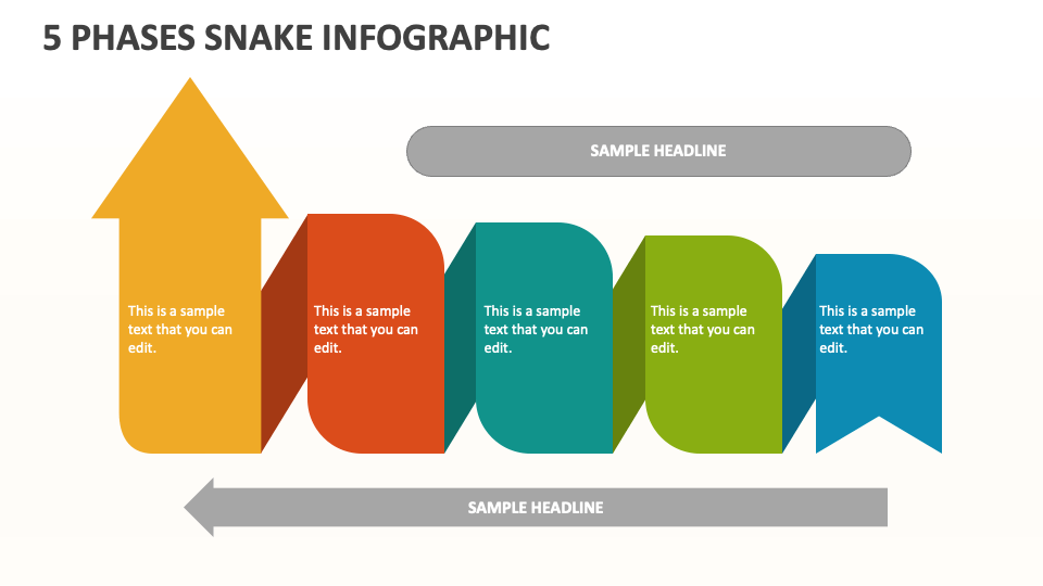 5 Phases Snake Infographic - Slide 1