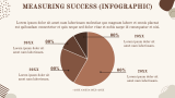 Measuring Success (data-driven) - Slide 11