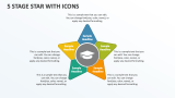 5 Stage Star with Icons - Slide 1