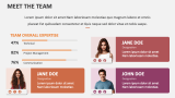 Meet The Team - Slide 4