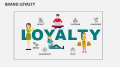 Brand Loyalty - Slide 1