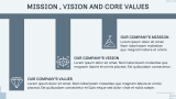 Business Consulting Company Profile - Slide 4