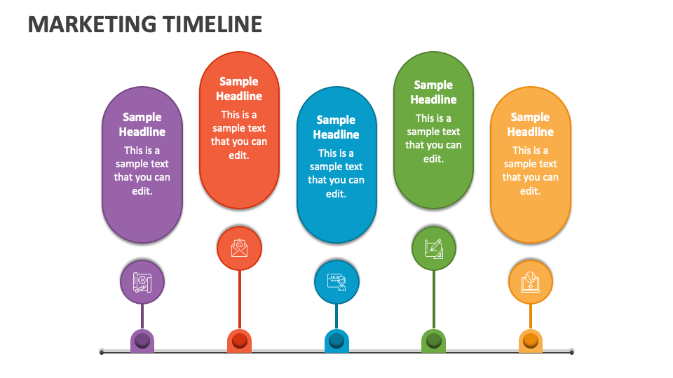 Marketing Timeline PowerPoint and Google Slides Template - PPT Slides