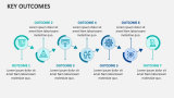 Key Outcomes - Slide 5