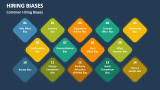 Common Hiring Biases - Slide 2