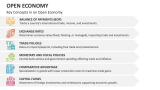 Key Concepts in an Open Economy - Slide 3