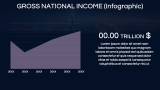 Economy of Dubai Presentation - Slide 10