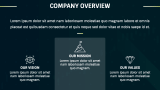 Stock Trading Business Plan - Slide 3
