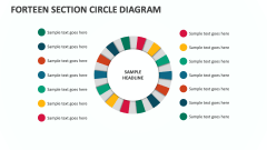 Forteen Section Circle Diagram - Slide 1