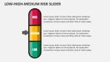 Low-High-Medium Risk Slider - Slide 2