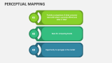 Perceptual Mapping - Slide 10