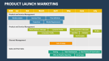 Product Launch Marketing - Slide 9