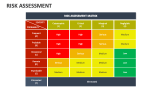Risk Assessment - Slide 8