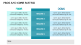 Pros and Cons Matrix - Slide 4