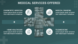 Company’s Overview - Slide 4