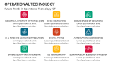 Future Trends in Operational Technology (OT) - Slide 8